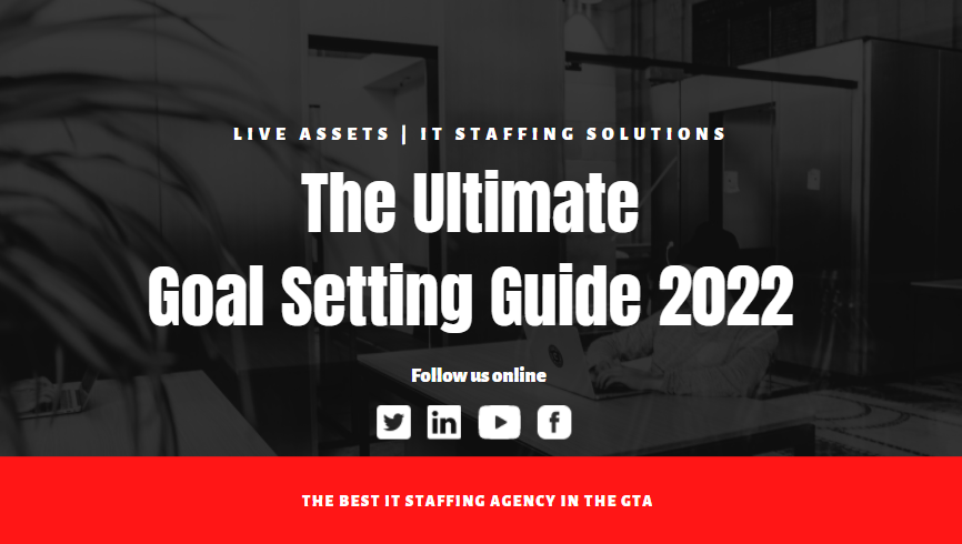 Ultimate Goal Setting Guide 2022