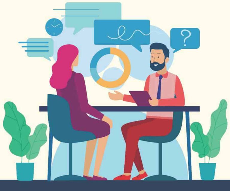 14 Second Interview Sample Questions