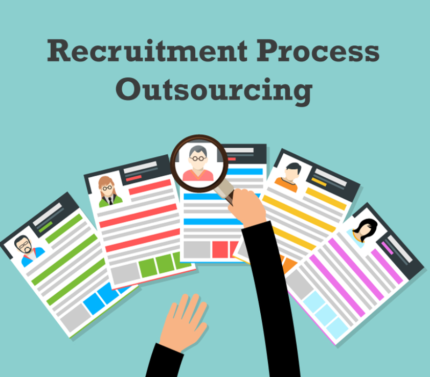 Six Benefits of Recruitment Process Outsourcing for your Business (RPO)