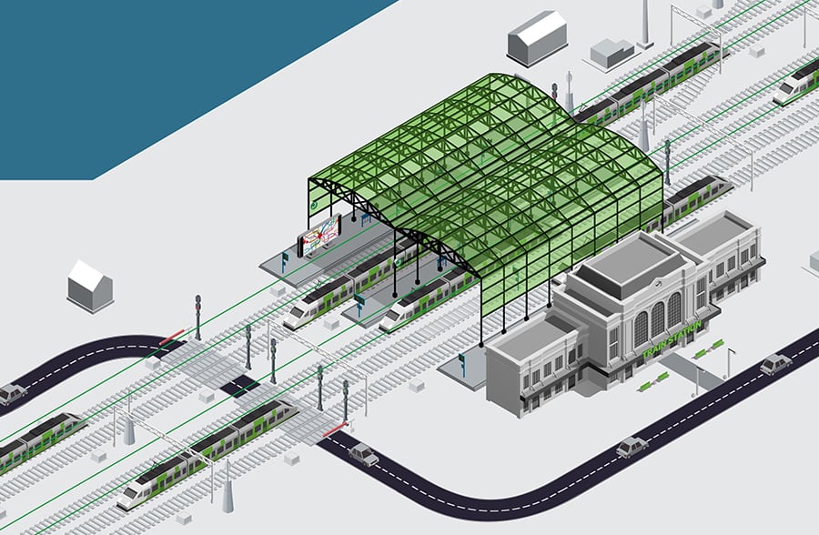 The Canadian Rail Industry - Live Assets