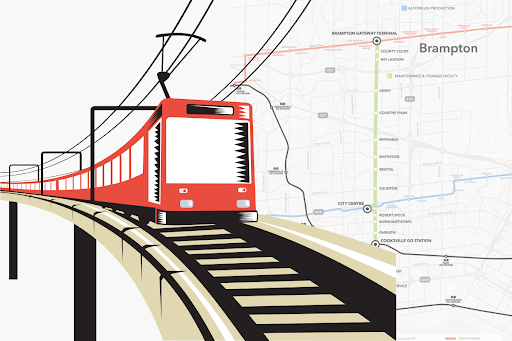 Hurontario Light Rail Transit (HuLRT) Project “The Big Move”