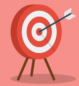 Goal Setting Strategies 2025